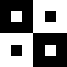 Alone Together | V=1_12 Alone Together | V=1_12